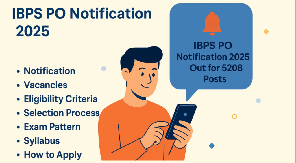 IBPS SO Notification 2025